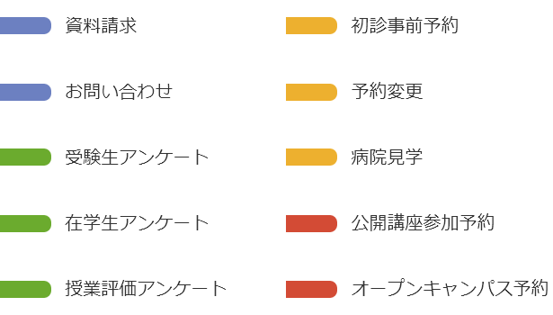 CYPOCHI AIR FORM（スマホ）