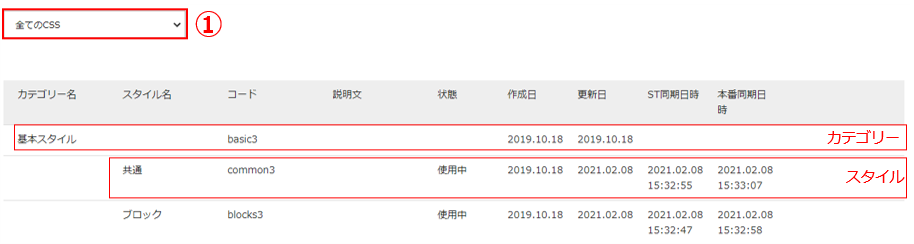 CSS（一覧）１