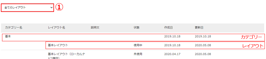 レイアウト（一覧）１
